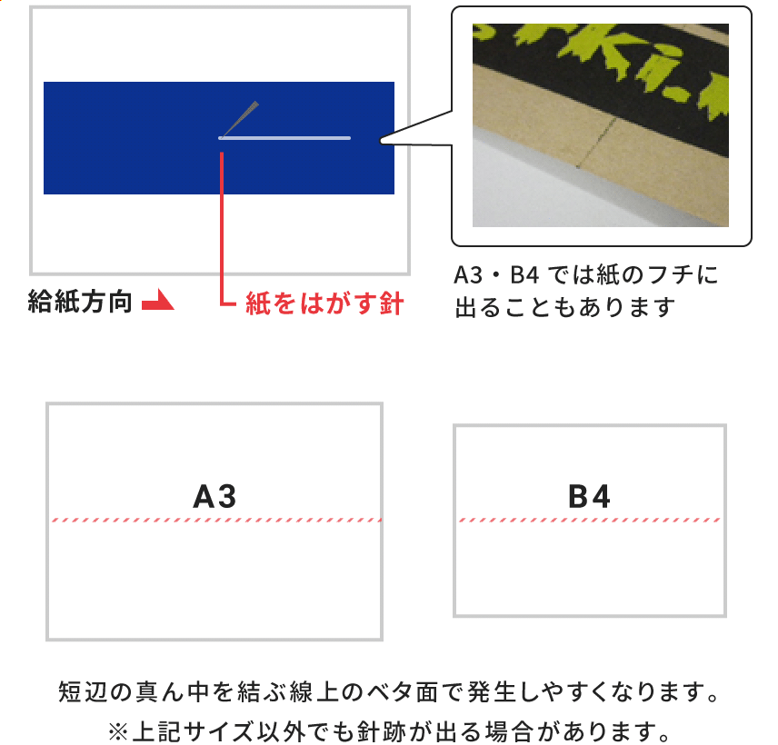 ベタ部分に盛られたインクに針がこすれることで針跡が生じます