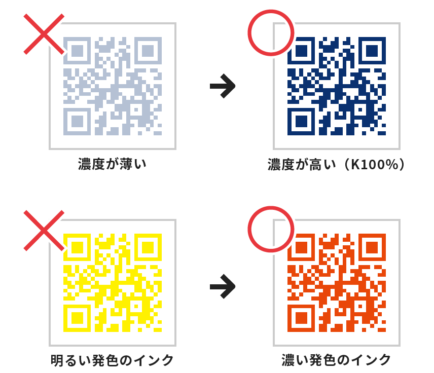 濃度は下げず、濃い発色のインクで作成ください