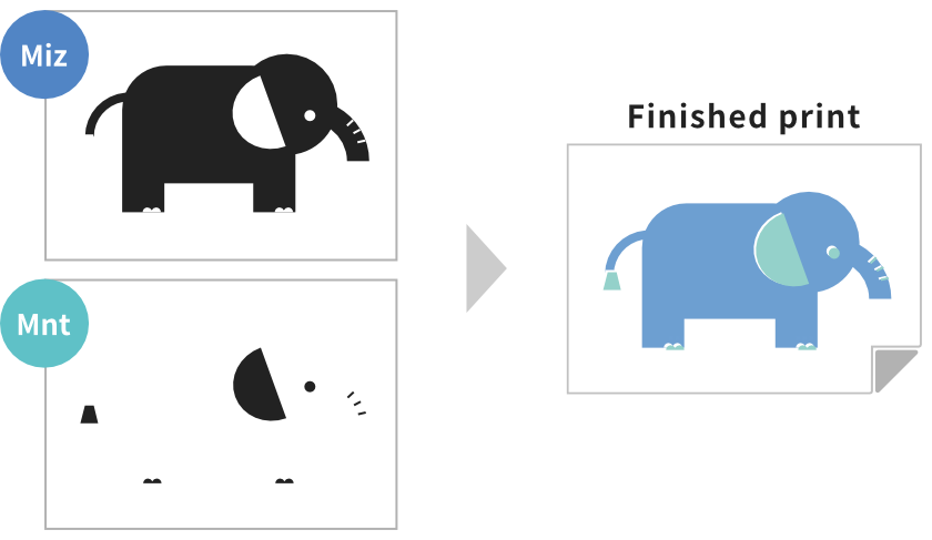 Preparing your files