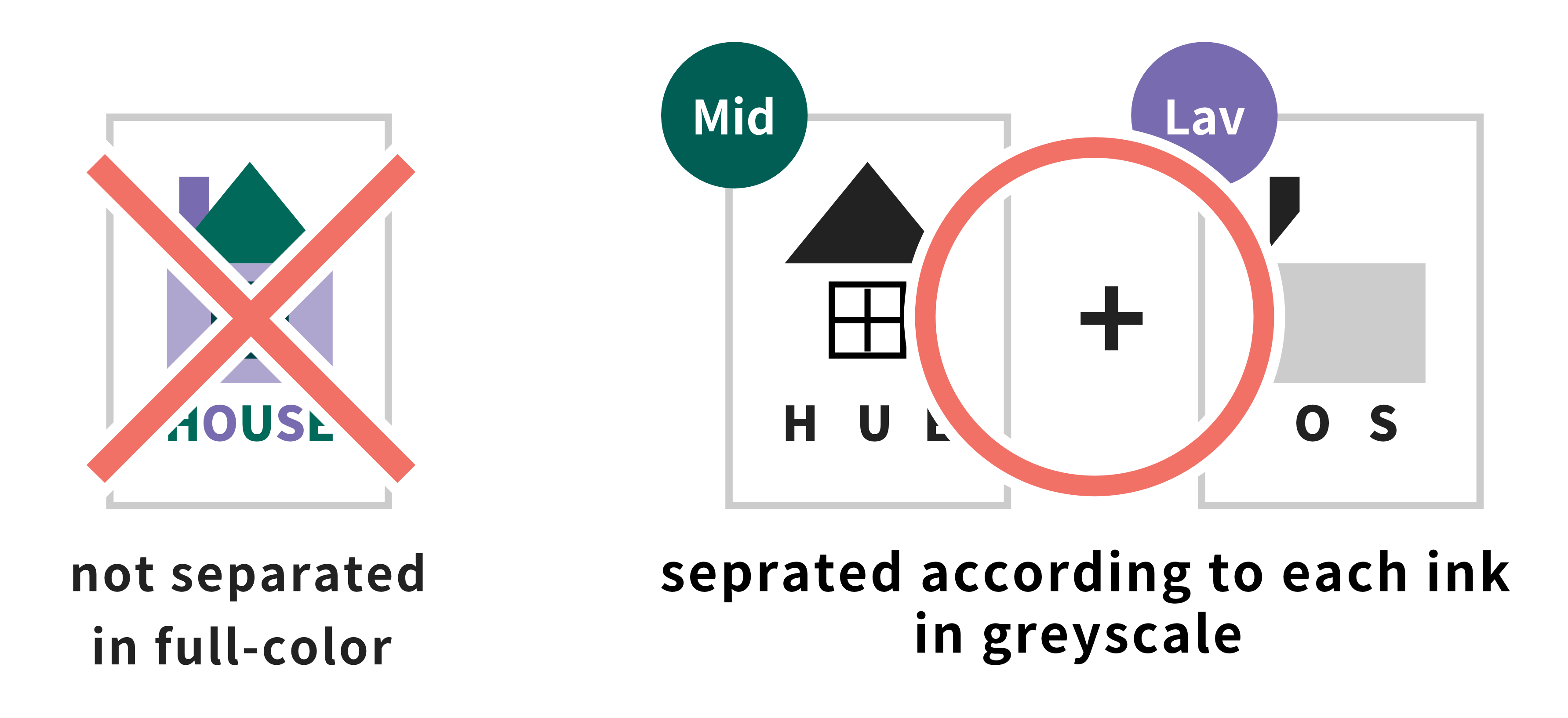 howto-featured-image