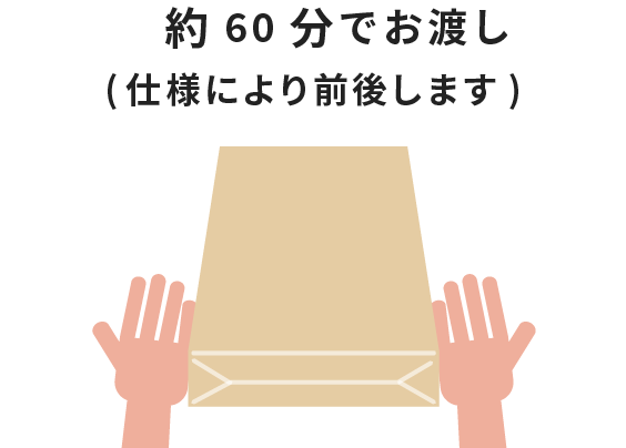 30分～1時間程度でお渡し