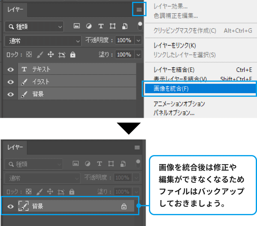 Photoshopで入稿時は画像を統合する