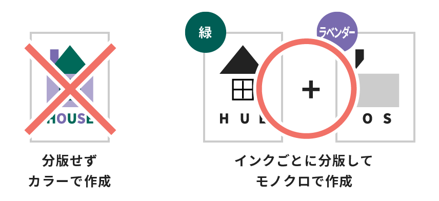 カラーデータはリソグラフ印刷に不向き