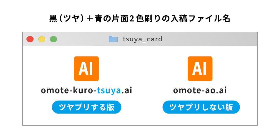 黒（ツヤ）＋青の片面2色刷りの入稿ファイル名の付け方