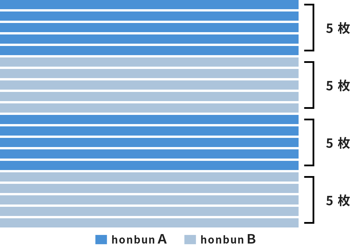 本文複数デザイン例