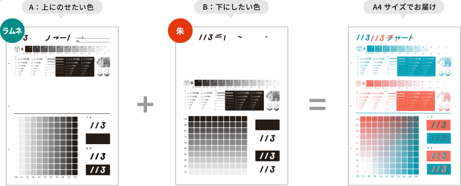 注文したいインクの色を選びます。